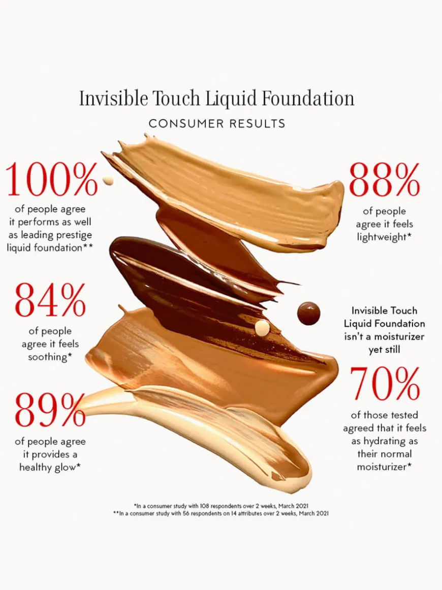 Invisible Touch Liquid Foundation - D330/Flawless