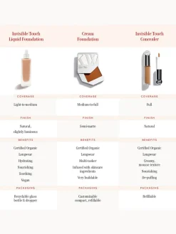 Invisible Touch Liquid Foundation - M230/Illusion