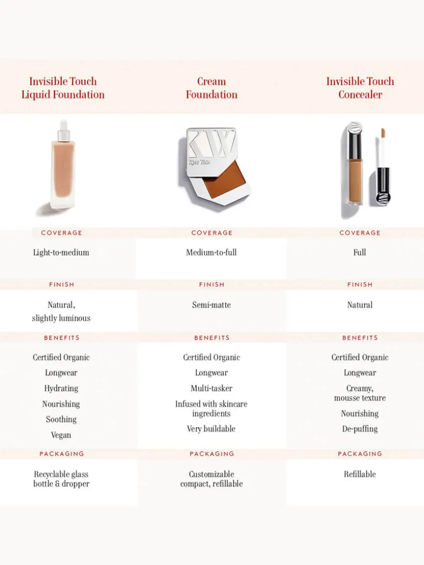 Invisible Touch Liquid Foundation - D330/Flawless
